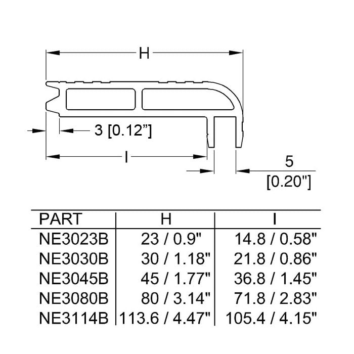N-Case 1 – NE3045BAS-2M
