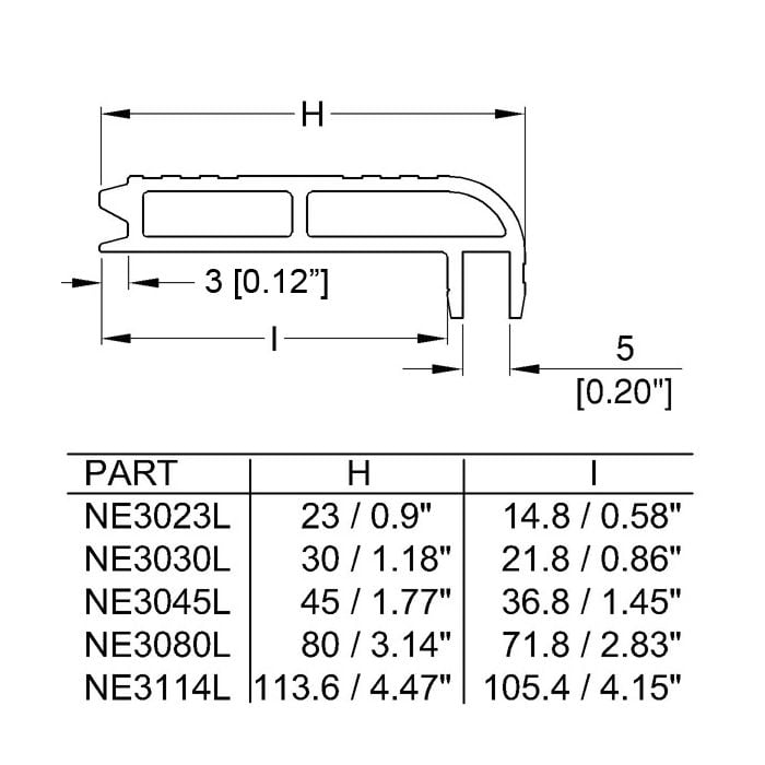N-Case 1 – NE3045LAS-2M